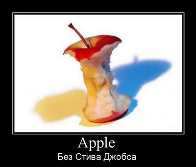 Apple, iPad, iPhone, iPod, iOS, Mac OS Apple, iPad, iPhone, iPod, iOS, Mac OS