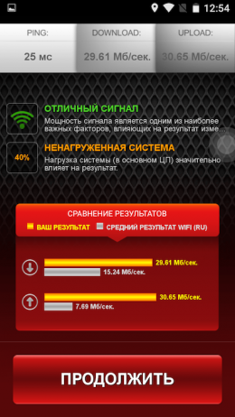 тест интернет