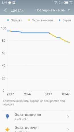 энергосбережение в Flyme 5