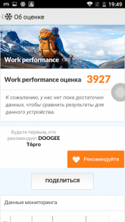 Work Performance
