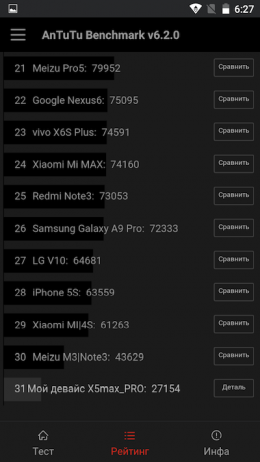 Doogee X5 MAX Pro, Doogee, смартфон