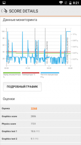Doogee X5 MAX Pro, Doogee, смартфон