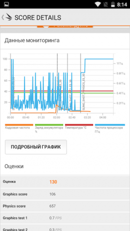 Doogee X5 MAX Pro, Doogee, смартфон