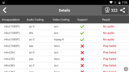Doogee X5 MAX Pro, Doogee, смартфон