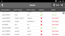 Doogee X5 MAX Pro, Doogee, смартфон