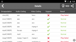 Doogee X5 MAX Pro, Doogee, смартфон