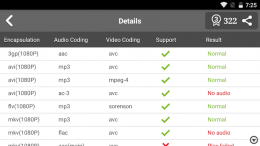 Doogee X5 MAX Pro, Doogee, смартфон