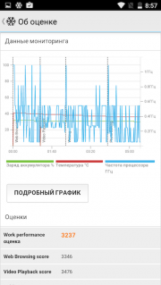 Doogee X5 MAX Pro, Doogee, смартфон