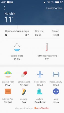 погода Flyme