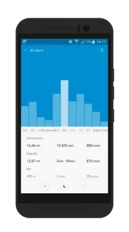 фитнес-трекер, фитнес, фитнес-браслет, шагомер, умный будильник, Xiaomi, Mi Band