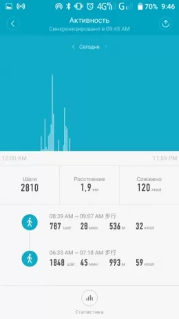 фитнес-трекер, фитнес, фитнес-браслет, шагомер, умный будильник, Xiaomi, Mi Band 2